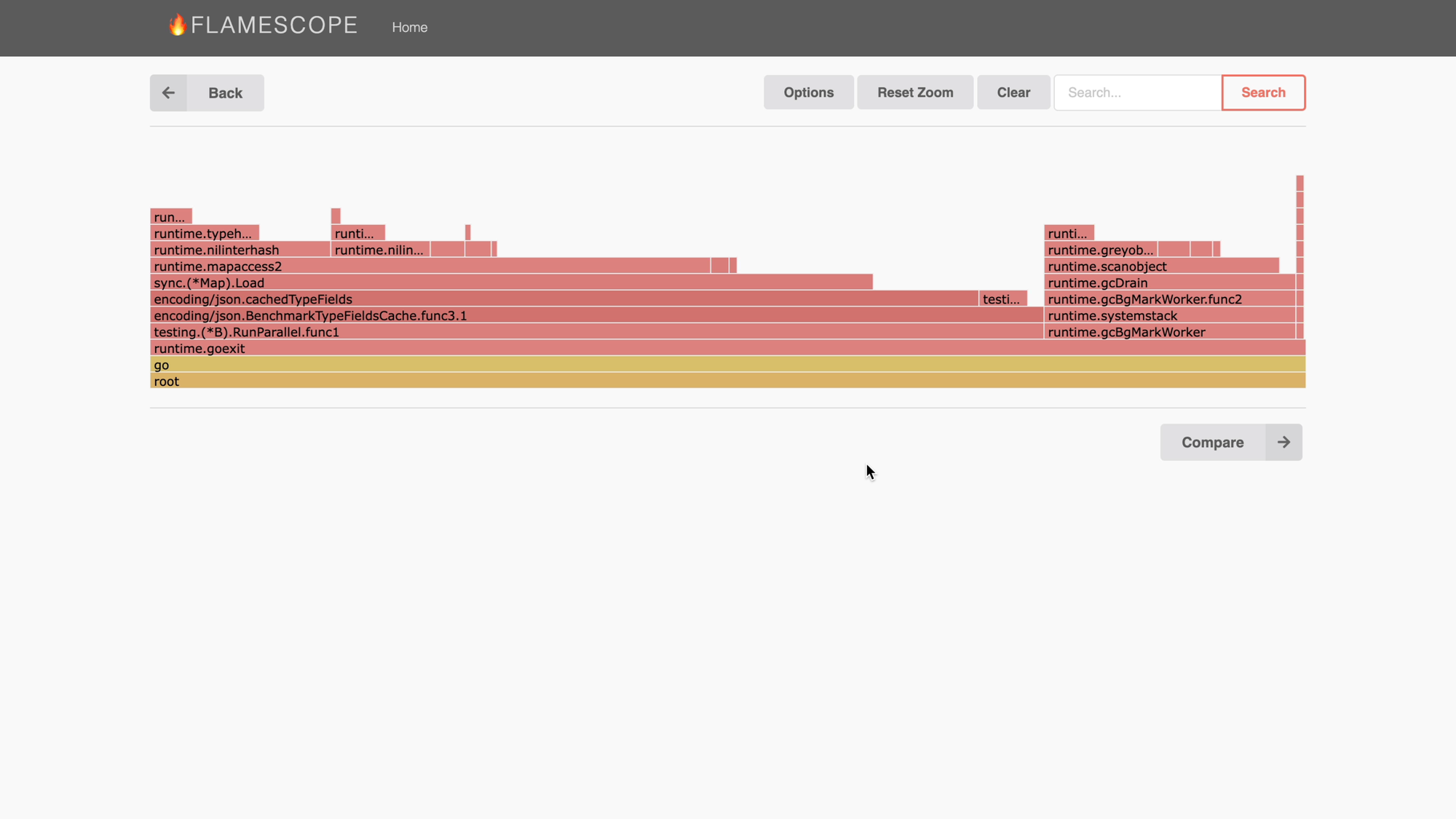 FlameScope for Go