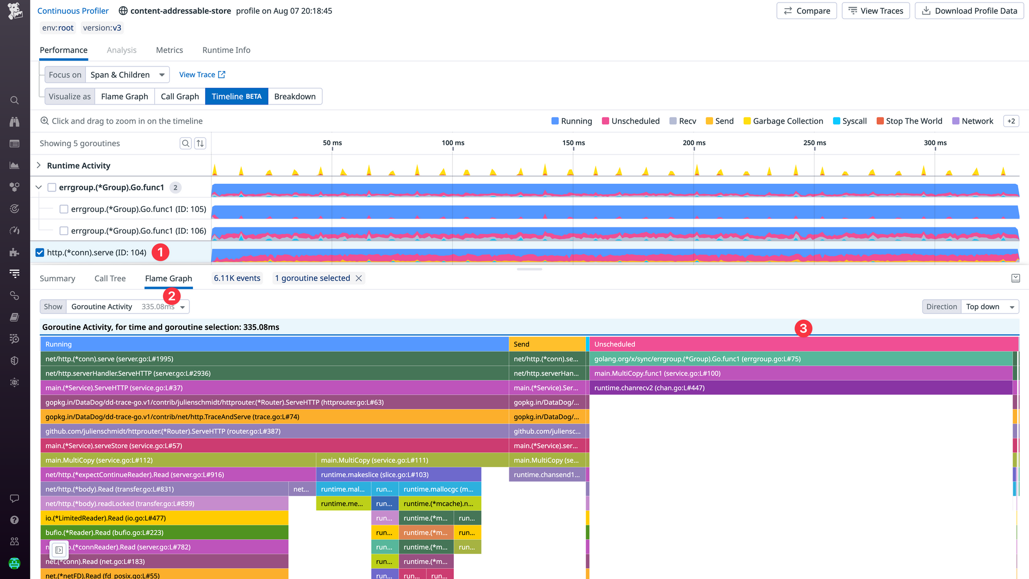 Debug Go Request Latency with Datadog's Profiling Timeline