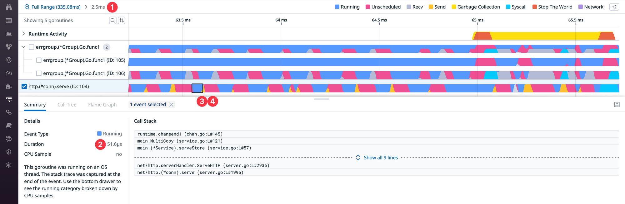Debug Go Request Latency with Datadog's Profiling Timeline